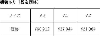 frame-graph-01